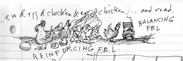 鸡和鸡蛋和一只鸡过马路的钢笔插图